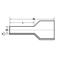 Twin-Aderendhülsen für zwei Leiter, DIN „SmallPack“