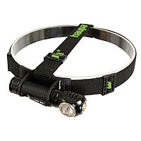 LED headlamp, “HUPflash250”