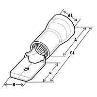 Flat terminals „ECO-Line“