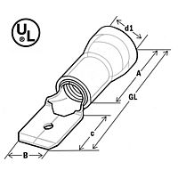 Flat terminals „SmallPack“
